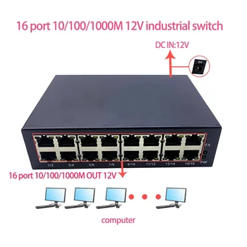 16 порт 10/100/1000M dc в 12V индустриален Ethernet комутационен модул за училище, търговски център , индустриална зона, търговски център